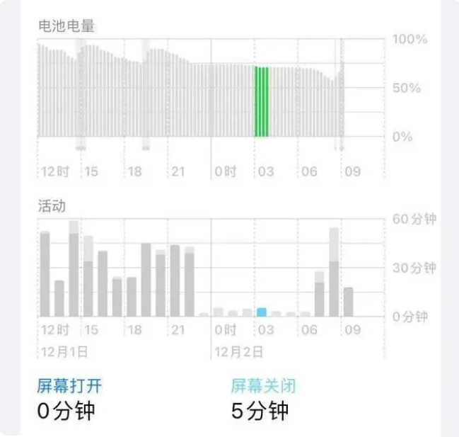 营山苹果服务网点分享iOS16.1.2值得升级吗？ 