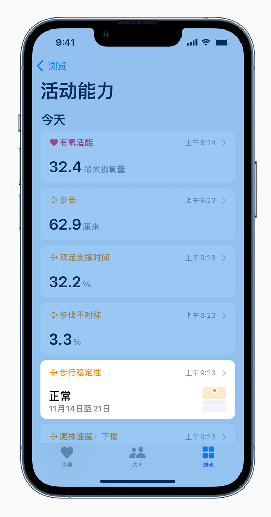 营山苹果手机维修分享iOS 15 新功能 