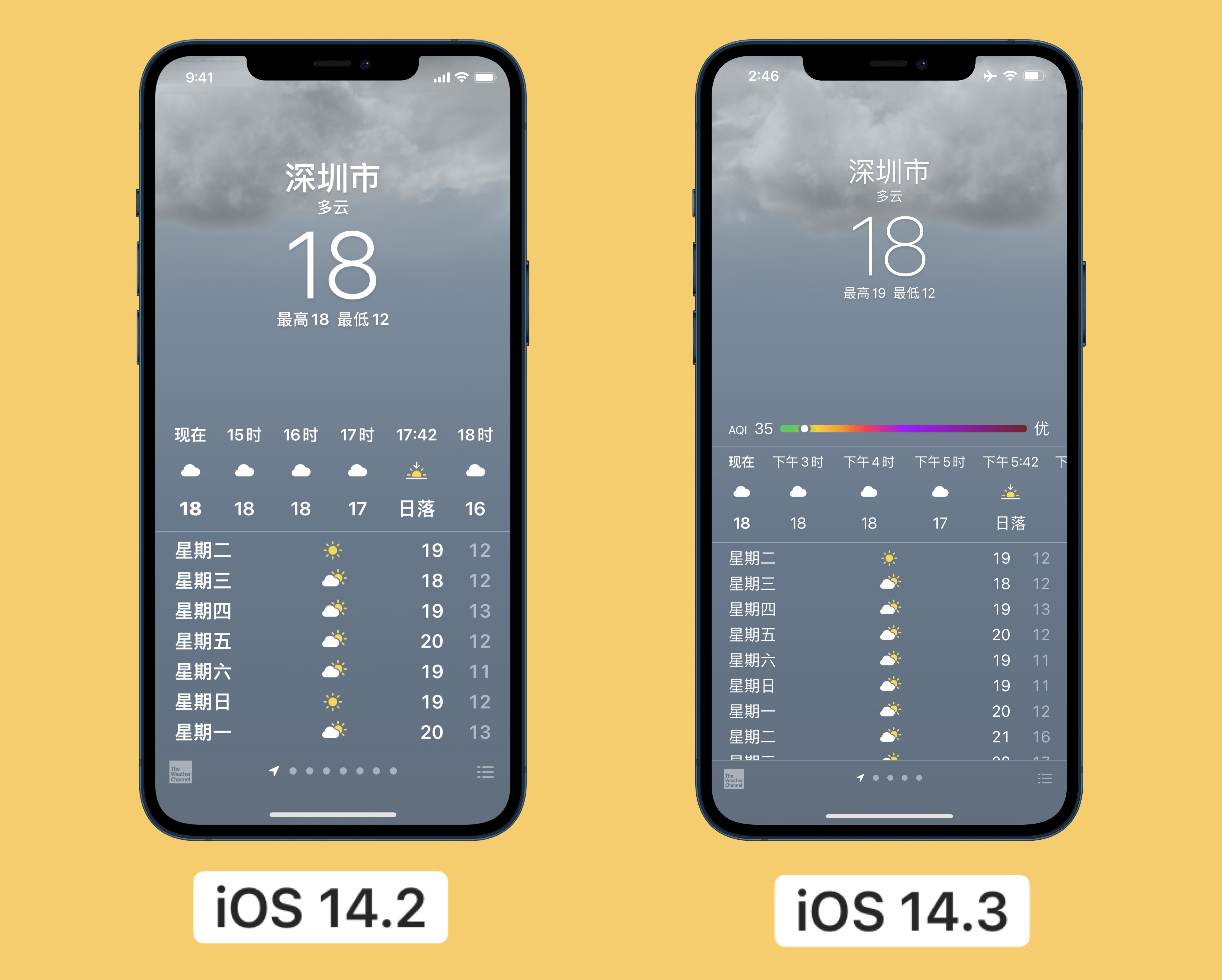 营山苹果手机维修分享iOS 14.3 实用功能 