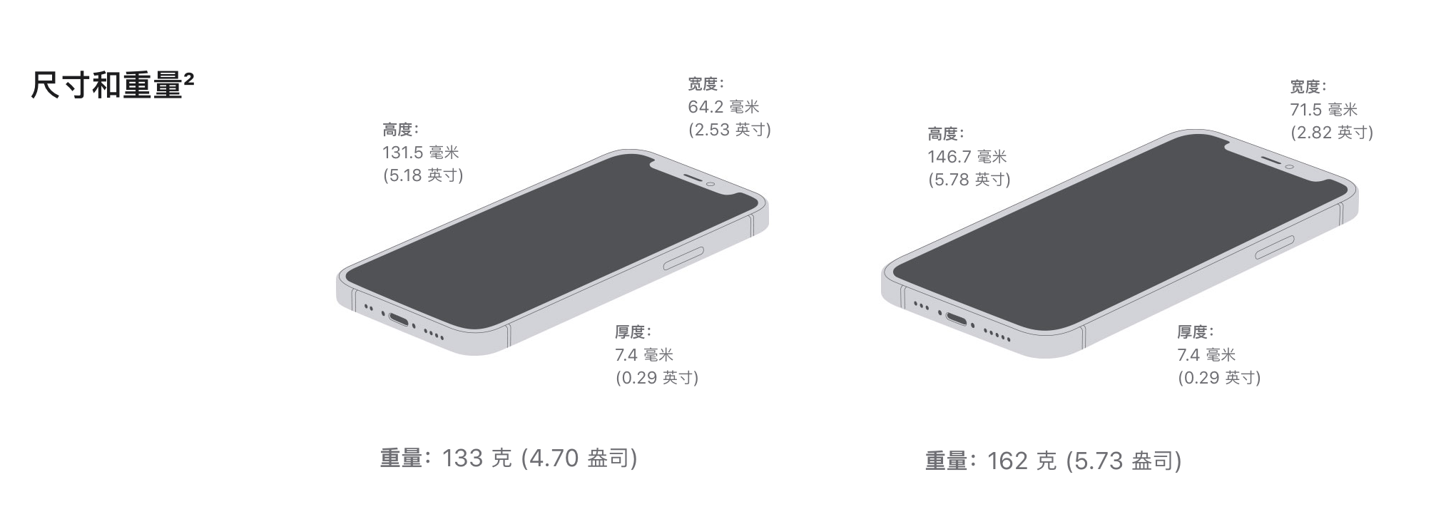 营山苹果手机维修分享iPhone 12续航怎么样 